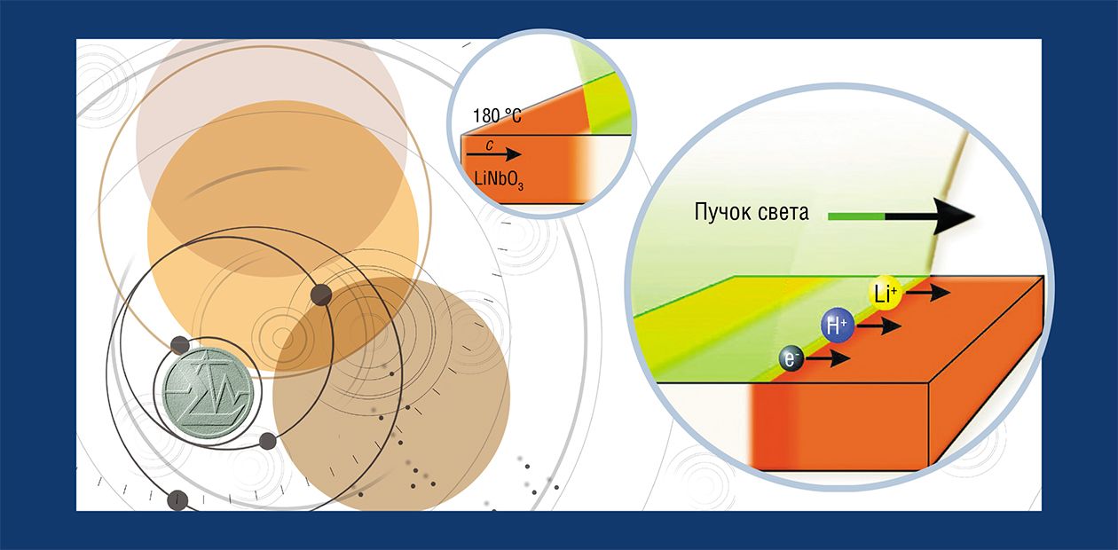 Optical Сleaning of Lithium Niobate