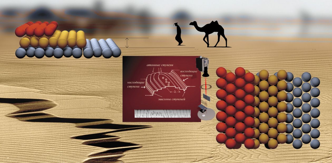 Up and Down Atomic Steps # or how to pass from surface science to nanoscale measurements