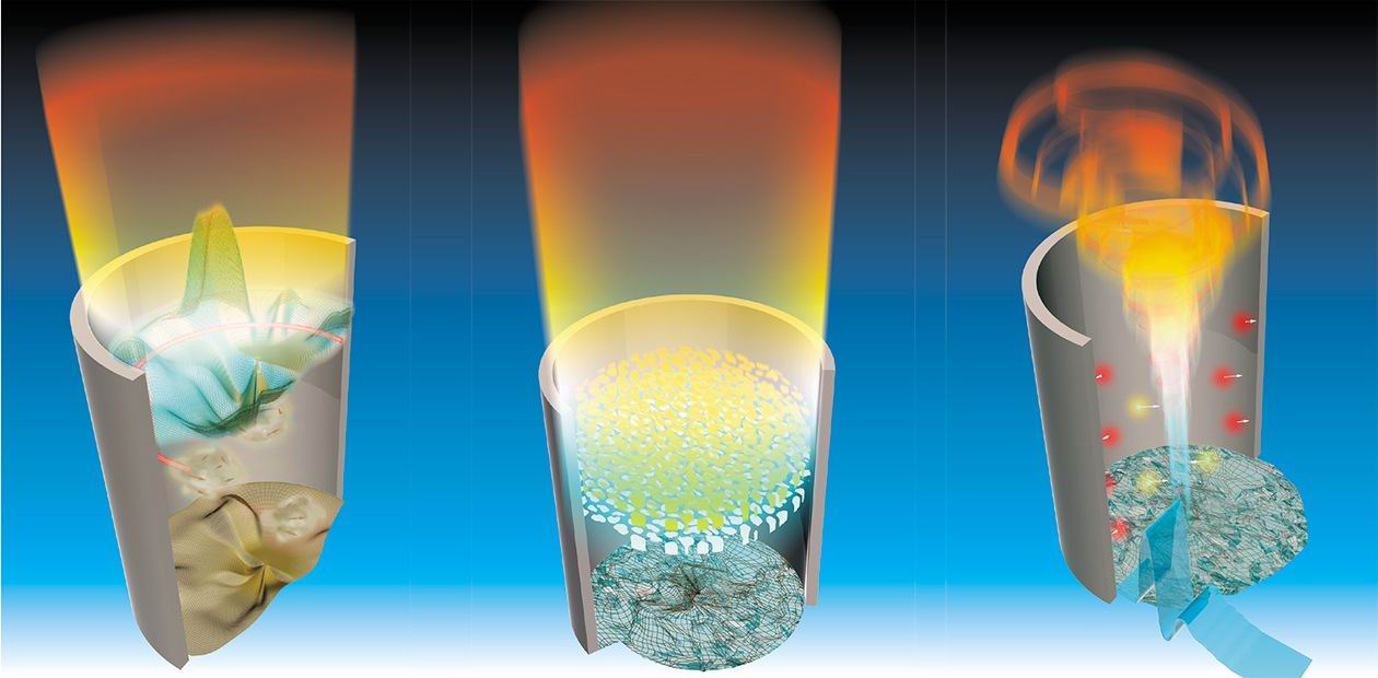 From Laminar Flame to Tornado. What Is the Difference between Laminar Flame and Detonation Combustion?