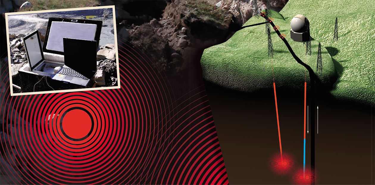 A Challenge to Earthquakes