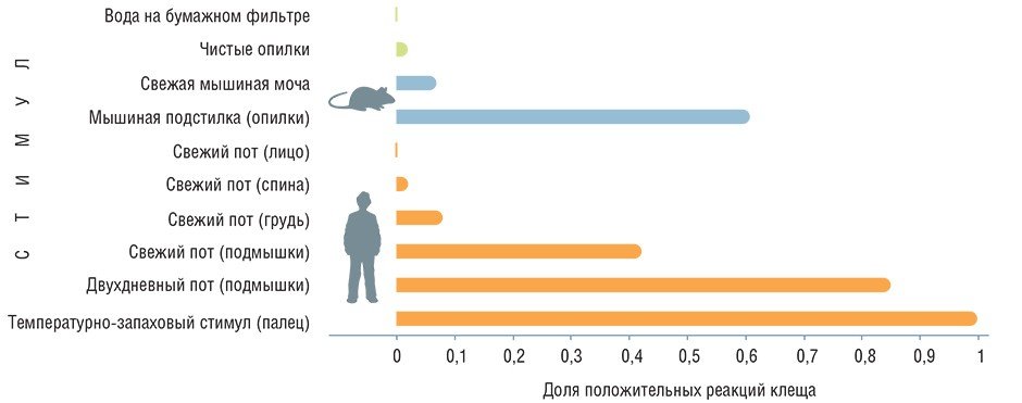 Fig.3.jpg