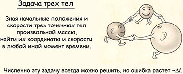 Три планеты оказались связанными гравитацией, но надолго ли эта «дружба»?
