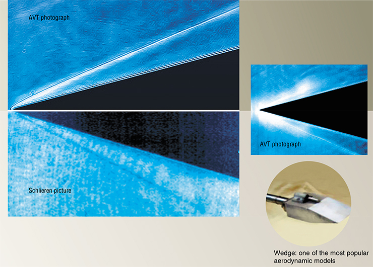 The compression line (shock wave front) in a rarefied flow (about 10–3 atm) around a wedge can be only guessed in the schlieren picture, whereas it is clearly visible in the AVT photograph. Moreover, the AVT technology has allowed us to see how the shock wave is destroyed by an electric discharge The compression line (shock wave front) in a rarefied flow (about 10–3 atm) around a wedge can be only guessed in the schlieren picture, whereas it is clearly visible in the AVT photograph. Moreover, the AVT technology has allowed us to see how the shock wave is destroyed by an electric discharge
