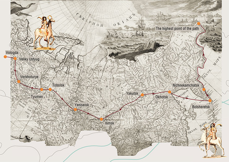 The expedition route across the territory of the Russian Empire passed through the following cities and towns: Vologda, Veliky Ustyug, Verkhoturye, Tyumen, Tobolsk, Yeniseisk, Ilimsk, Yakutsk, Okhotsk. The continental route was a total of 9000 km