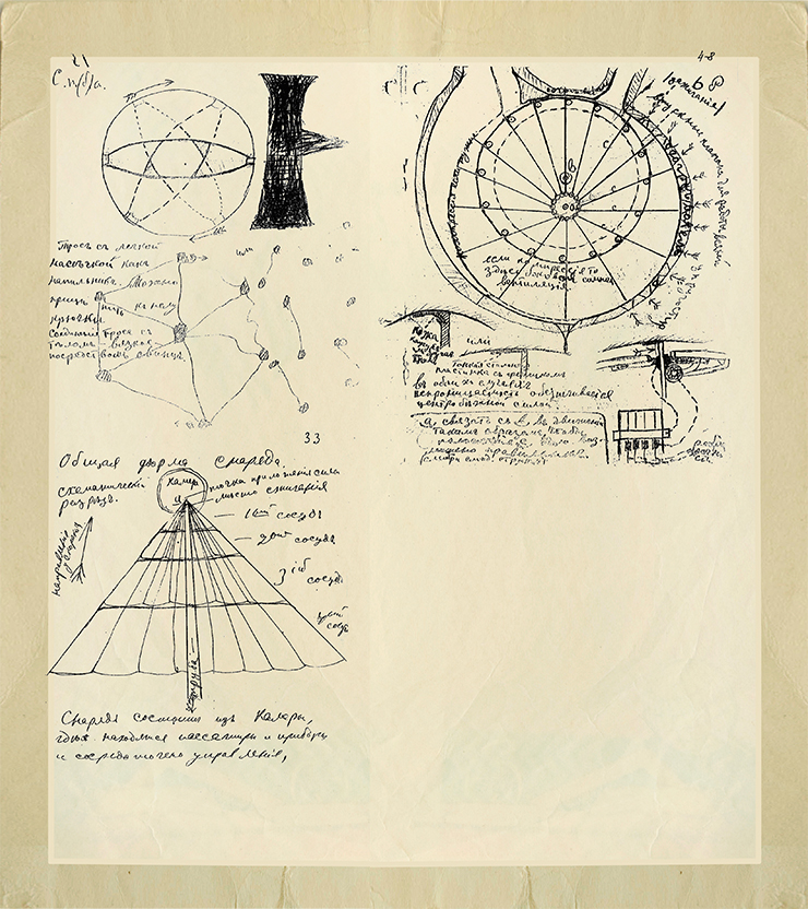 Pages from Kondratyuk’s manuscript he submitted in 1938 to B. N. Vorobiyev, the keeper of K. E. Tsiolkovsky archives. At present they are kept in the archive of the Vavilov Institute of History of Natural Sciences and Technology (RAS)