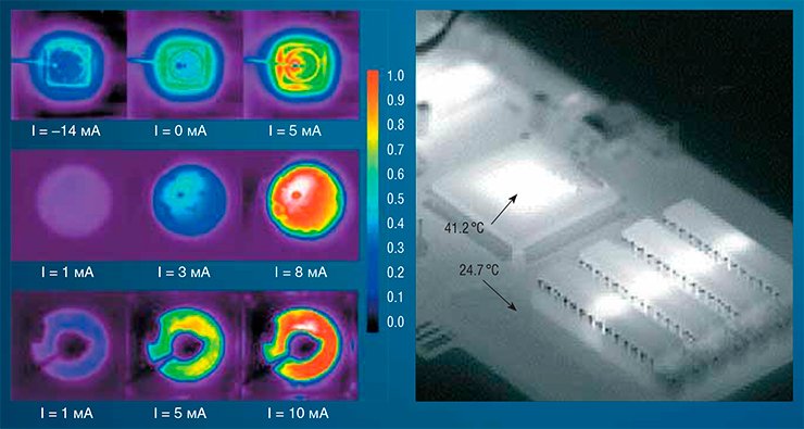 Thermogram of a board with ADC and memory microchips (standard operation mode). If there are malfunctions of some microchips, their positions can be diagnosed by an increase in temperature. Photo by V.M. Bazovkin (Rzhanov Institute of Semiconductor Physics SB RAS) Thermogram of a board with ADC and memory microchips (standard operation mode). If there are malfunctions of some microchips, their positions can be diagnosed by an increase in temperature. Photo by V.M. Bazovkin (Rzhanov Institute of Semiconductor Physics SB RAS)