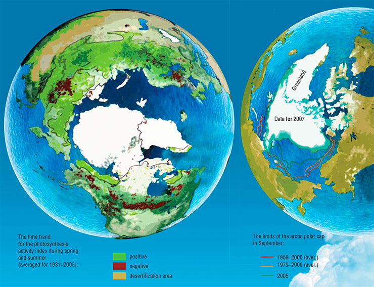 Global warming results in gradual melting of “eternal” arctic ice. The total area of the North pole cap has reduced almost twofold, with the limit of permanent ice reducing but not everywhere – over more than a third of the glaciers’  contour melting is not progressing (on the right). The area with the highest level of increase in photosynthetic activity over the last years is tight against the area of melting ice. Next to it is the zone of desertification where plant density is decreasing (left). According to: (Eos, 2007, 2008)