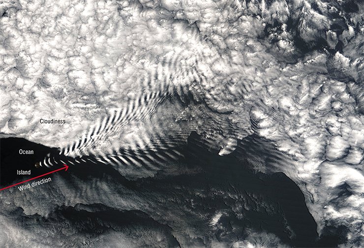 Sometimes, upon the leeward side of the island, orographic waves arise caused by the relief roughness. The photo by NASA, Visible Earth Sometimes, upon the leeward side of the island, orographic waves arise caused by the relief roughness. The photo by NASA, Visible Earth