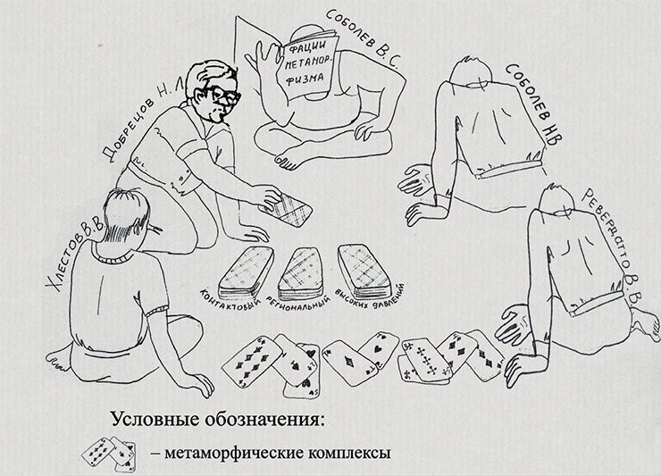 Рисунок из неопубликованной статьи Е. В. Склярова «Н. Л. Добрецов и тектонические аспекты метаморфизма». На этом дружеском шарже изображены лауреаты Ленинской премии Рисунок из неопубликованной статьи Е. В. Склярова «Н. Л. Добрецов и тектонические аспекты метаморфизма». На этом дружеском шарже изображены лауреаты Ленинской премии