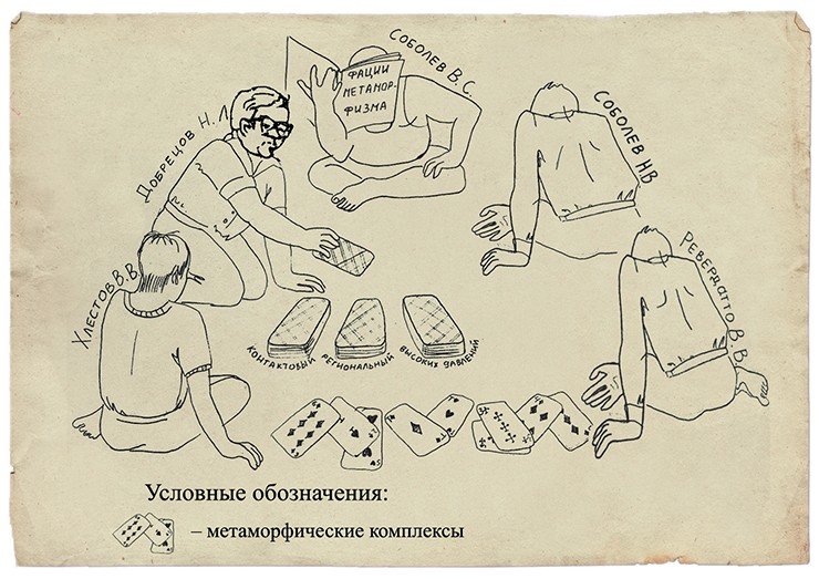 На этом дружеском шарже изображены лауреаты Ленинской премии. Рисунок из неопубликованной статьи Е. В. Склярова «Н. Л. Добрецов и тектонические аспекты метаморфизма»