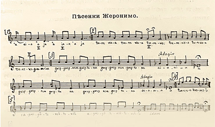 Sheet with musical text from Manizer’s article “Music and musical instruments of some tribes in Brazil” (1918). SPBB ARAS. F. 985. Op. 1. D. 1 Sheet with musical text from Manizer’s article “Music and musical instruments of some tribes in Brazil” (1918). SPBB ARAS. F. 985. Op. 1. D. 1
