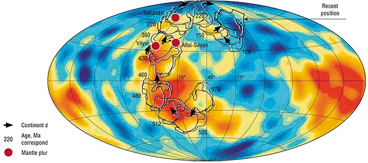 The Siberian continent drifts above the African LLSVP from 570 Ma from the paleogeographic reconstructions Data from (Kuzmin et al., 2010) The Siberian continent drifts above the African LLSVP from 570 Ma from the paleogeographic reconstructions Data from (Kuzmin et al., 2010)