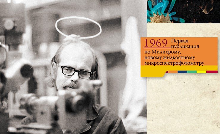 С. Кузьмин. 1978 г. Лицензию на право использования изобретения С. В. Кузьмина (слева) купил лидер научного приборостроения тех лет – шведская фирма LKB. Фото Г. Барама С. Кузьмин. 1978 г. Лицензию на право использования изобретения С. В. Кузьмина (слева) купил лидер научного приборостроения тех лет – шведская фирма LKB. Фото Г. Барама