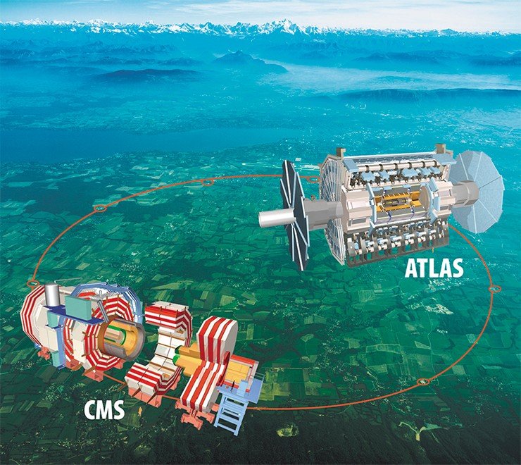 Схема расположения детекторов ATLAS и CMS на кольце Большого адронного коллайдера. © CERN Схема расположения детекторов ATLAS и CMS на кольце Большого адронного коллайдера. © CERN