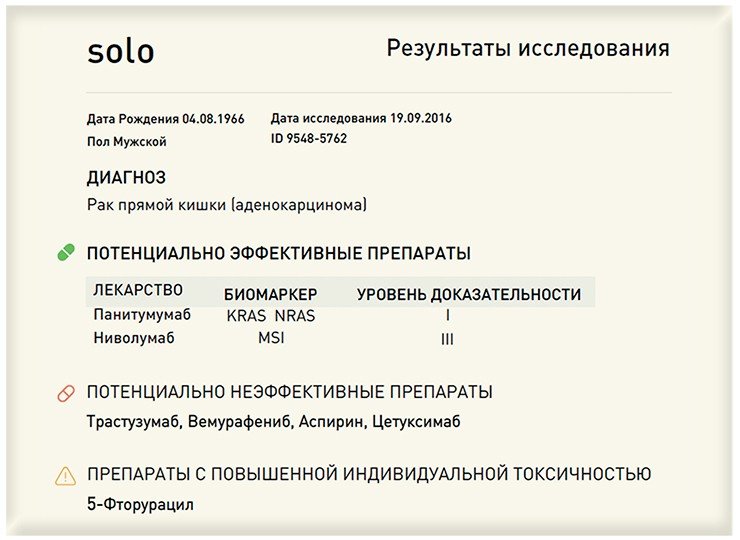 Первая страница отчета по проведению молекулярного исследования опухоли. Здесь отражены самые главные из полученных результатов – только те, что необходимы врачу для принятия быстрого решения, http://solo.atlas.ru// Первая страница отчета по проведению молекулярного исследования опухоли. Здесь отражены самые главные из полученных результатов – только те, что необходимы врачу для принятия быстрого решения, http://solo.atlas.ru//