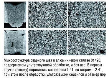 Влияние ультразвука на пористость сварного шва алюминиевого сплава