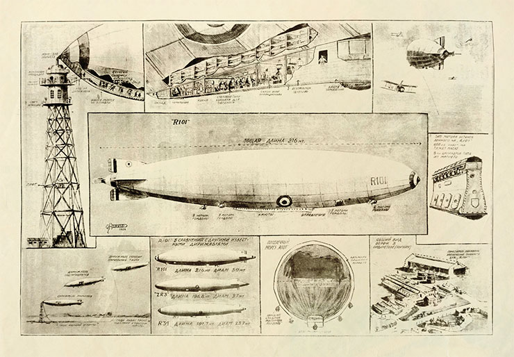 Design and main characteristics of an airship. Figure from the magazine Samolet, N 1(15), 1925. Main Collection, Library of the Russian Academy of Sciences, St. Petersburg