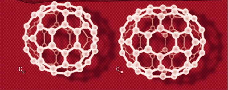 In fullerene molecules, carbon atoms are located at the vertices of regular hex- and pentagons, which form the surface of a sphere or ellipsoid. The most symmetrical and best-studied member of the fullerene family is Buckminsterfullerene (C₆₀), in which carbon atoms form truncated icosahedrons, which look like soccer balls. If you cut the C₆₀ molecule in half and add an equatorial band of ten carbon atoms, you will get the C₇₀ molecule, which looks like a rugby ball. If you add a lot of equatorial belts, you will get a very long molecule, or a nanotube (Kats, 2008) In fullerene molecules, carbon atoms are located at the vertices of regular hex- and pentagons, which form the surface of a sphere or ellipsoid. The most symmetrical and best-studied member of the fullerene family is Buckminsterfullerene (C₆₀), in which carbon atoms form truncated icosahedrons, which look like soccer balls. If you cut the C₆₀ molecule in half and add an equatorial band of ten carbon atoms, you will get the C₇₀ molecule, which looks like a rugby ball. If you add a lot of equatorial belts, you will get a very long molecule, or a nanotube (Kats, 2008)