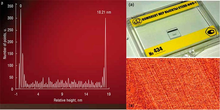 Team of young scientists mastering the in situ REM method. Monitor shows the result of the morphological instability of the atomically clean silicon surface. (a) STEPP-IFP-1 set of height measures and (c) a phase AFM image of the silicon surface containing 58 steps, which corresponds to (b) a height range from 0 to 18.21 nm