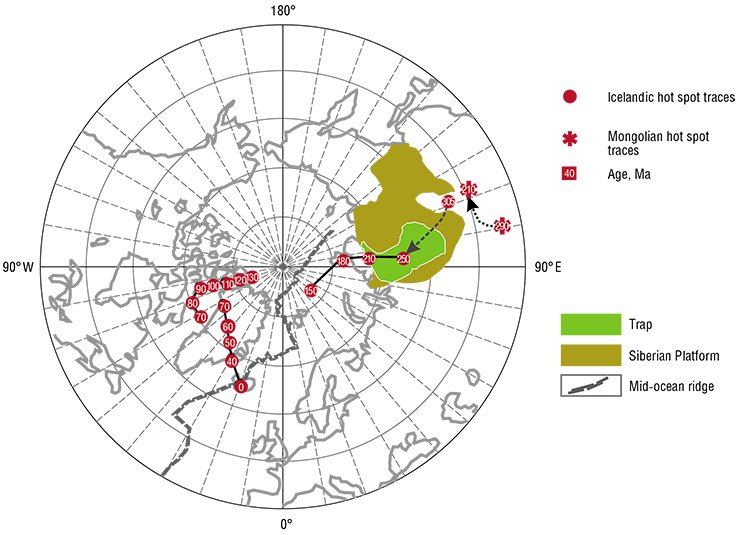 Scheme of tracking the Icelandic hot spot in the Arctic basin. From (Kuzmin et al., 2010; Kharin, 2000; Lundin, Dore, 2005; Lawver, Muller, 1994) Scheme of tracking the Icelandic hot spot in the Arctic basin. From (Kuzmin et al., 2010; Kharin, 2000; Lundin, Dore, 2005; Lawver, Muller, 1994)