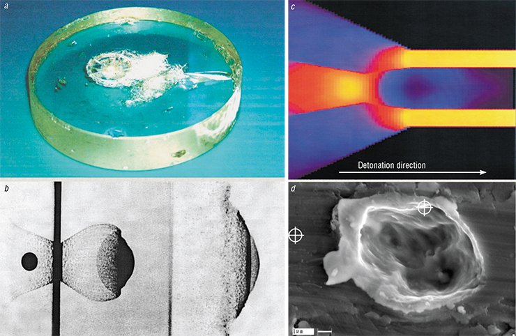 A good antimeteorite shield is a vital contribution to the safety of space objects and operations. The Institute took up this problem upon the direct request from Korolev to Lavrentyev. In the photo: a – a sample of glass for spacecraft portholes, which was damaged during experiments with flying spherical microparticles; b – experimental image of a microparticle piercing though a barrier (1960s); c – meteorite or space debris simulations, i.e., metal or glass particles ranging in size from 0.1 to 5 mm are accelerated by a high-velocity cocurrent flow of detonation products from 1 to 8—14 km/s; d – crater on a steel plate exposed in open space aboard the Mir International Space Station; the crater was formed by the impact from a particle of space debris A good antimeteorite shield is a vital contribution to the safety of space objects and operations. The Institute took up this problem upon the direct request from Korolev to Lavrentyev. In the photo: a – a sample of glass for spacecraft portholes, which was damaged during experiments with flying spherical microparticles; b – experimental image of a microparticle piercing though a barrier (1960s); c – meteorite or space debris simulations, i.e., metal or glass particles ranging in size from 0.1 to 5 mm are accelerated by a high-velocity cocurrent flow of detonation products from 1 to 8—14 km/s; d – crater on a steel plate exposed in open space aboard the Mir International Space Station; the crater was formed by the impact from a particle of space debris