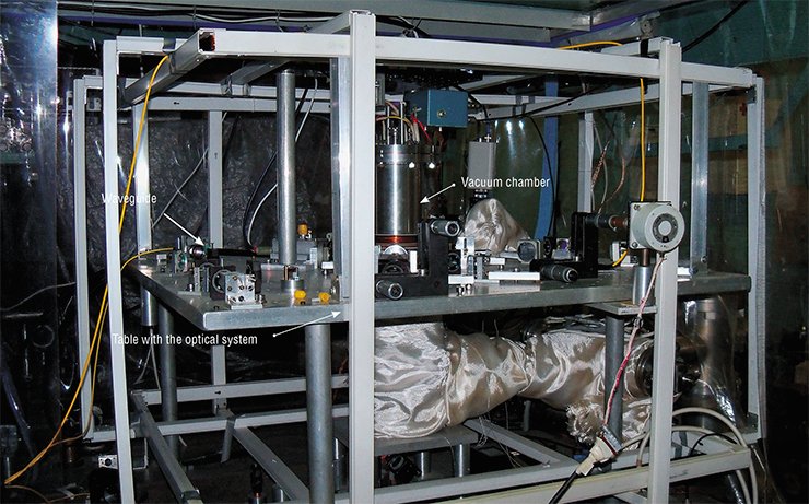 A setup for experiments with cold Rydberg atoms, i. e., atoms whose external electron is in a highly excited state, was developed at the Rzhanov Institute of Semiconductor Physics of the Siberian Branch of the Russian Academy of Sciences. By using this setup, it is possible to control interaction of atoms, which is necessary for them to be used for creating a qubit. The center of the setup is a vacuum chamber, where rubidium atoms are cooled down by laser radiation to temperatures of hundreds of microkelvins and are excited to the Rydberg (highly excited) states. The optical scheme of laser cooling and excitation of atoms is assembled on the table. Rubidium atoms inside the vacuum chamber are captured into a magneto-optical trap formed by three pairs of orthogonal opposing laser beams and two coils generating an inhomogeneous magnetic field. After that, the cold atoms are excited to the Rydberg states, with the principal quantum number n > 20, where they interact with each other at distances of the order of 10 µm owing to the tremendously high values of dipole moments. The Rydberg atoms are registered by the method of selective field ionization at the instant when the Rydberg atom being in this quantum state is ionized by a certain electric field. This method allows one to measure the number of excited atoms and to determine the quantum state of these atoms A setup for experiments with cold Rydberg atoms, i. e., atoms whose external electron is in a highly excited state, was developed at the Rzhanov Institute of Semiconductor Physics of the Siberian Branch of the Russian Academy of Sciences. By using this setup, it is possible to control interaction of atoms, which is necessary for them to be used for creating a qubit. The center of the setup is a vacuum chamber, where rubidium atoms are cooled down by laser radiation to temperatures of hundreds of microkelvins and are excited to the Rydberg (highly excited) states. The optical scheme of laser cooling and excitation of atoms is assembled on the table. Rubidium atoms inside the vacuum chamber are captured into a magneto-optical trap formed by three pairs of orthogonal opposing laser beams and two coils generating an inhomogeneous magnetic field. After that, the cold atoms are excited to the Rydberg states, with the principal quantum number n > 20, where they interact with each other at distances of the order of 10 µm owing to the tremendously high values of dipole moments. The Rydberg atoms are registered by the method of selective field ionization at the instant when the Rydberg atom being in this quantum state is ionized by a certain electric field. This method allows one to measure the number of excited atoms and to determine the quantum state of these atoms