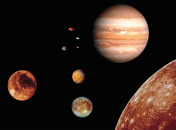 Юпитер и его 67 спутников, 2015 год. Коллаж из фотографий NASA Юпитер и его 67 спутников, 2015 год. Коллаж из фотографий NASA