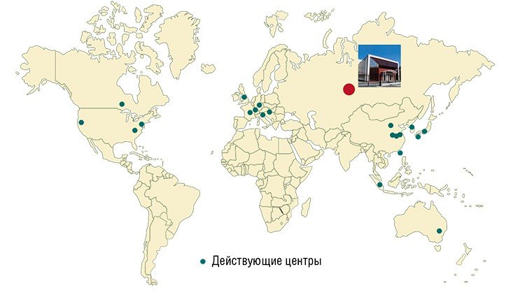 Национальные Центры генетических ресурсов лабораторных животных объединены Международной (FIMRe) и Азиатской (AMMRA) ассоциациями. ЦКП «SPF-виварий» ИЦиГ СО РАН – первый подобный российский объект, ориентированный на вхождение в международное сообщество «мышеводов» и «мышеведов»