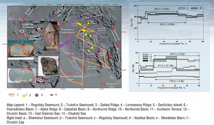 Geological sampling sites on the seafloor of Mendeleev Rise during the Arctic-2012 expedition (August 10–October 6, 2012) and ⁴⁰Ar/³⁹Ar age-spectra