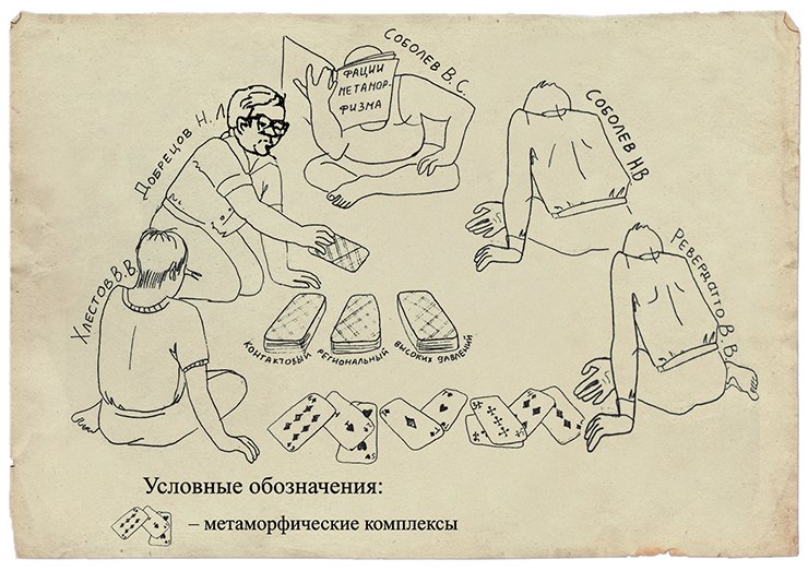 A comic portrait showing the Lenin Prize winners. A drawing from an unpublished article by E. V. Sklyarov, “N. L. Dobretsov and the Tectonic Aspects of Metamorphism.” A comic portrait showing the Lenin Prize winners. A drawing from an unpublished article by E. V. Sklyarov, “N. L. Dobretsov and the Tectonic Aspects of Metamorphism.”