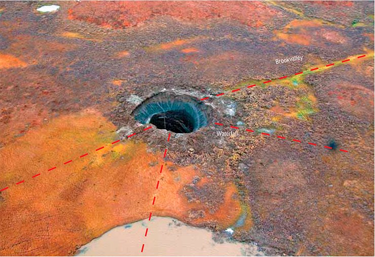 On the strength of geomorphological and geophysical evidence, the Yamal crater is located at the intersection of tectonic faults (axes are shown with red dash lines). Just for this reason, the site where methane and rocks were ejected might be the vulnerable spot of the region On the strength of geomorphological and geophysical evidence, the Yamal crater is located at the intersection of tectonic faults (axes are shown with red dash lines). Just for this reason, the site where methane and rocks were ejected might be the vulnerable spot of the region
