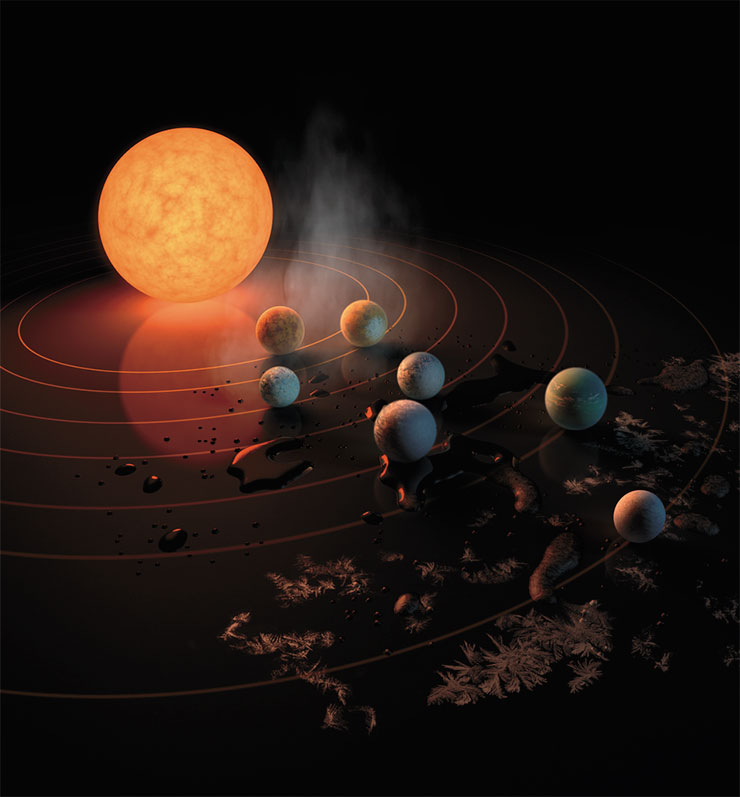 This system of seven exoplanets is known as TRAPPIST-1. Seven Earth-sized rocky worlds orbit an ultracold star 39 light-years from the Earth. Three of these planets are in the potentially habitable zone, i. e., at such an orbital distance that liquid water can exist on their surface. © NASA & JPL/Caltech This system of seven exoplanets is known as TRAPPIST-1. Seven Earth-sized rocky worlds orbit an ultracold star 39 light-years from the Earth. Three of these planets are in the potentially habitable zone, i. e., at such an orbital distance that liquid water can exist on their surface. © NASA & JPL/Caltech