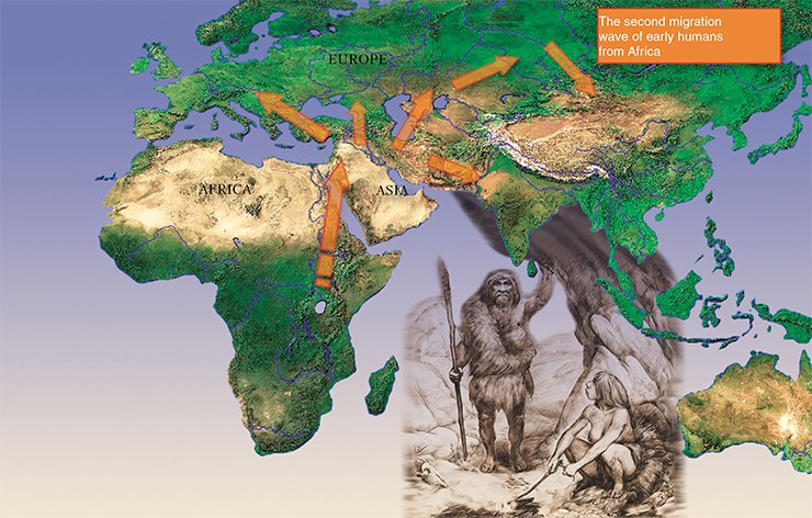 The second wave of the earliest migrants from Africa moved eastwards through the western regions of Asia. They are supposed to have taken two ways: one to the south of the Himalayas and Tibetan Plateau through Hindustan to East and Southeast Asia, and the other through the West Asian Uplands to Central and North Asia The second wave of the earliest migrants from Africa moved eastwards through the western regions of Asia. They are supposed to have taken two ways: one to the south of the Himalayas and Tibetan Plateau through Hindustan to East and Southeast Asia, and the other through the West Asian Uplands to Central and North Asia