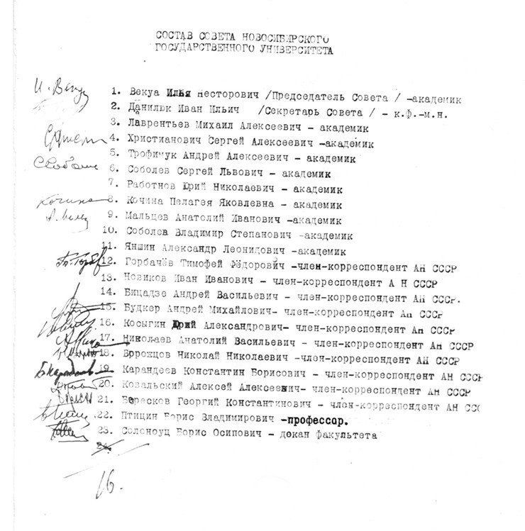 Список членов ПЕРВОГО Ученого Совета НГУ. Музей НГУ