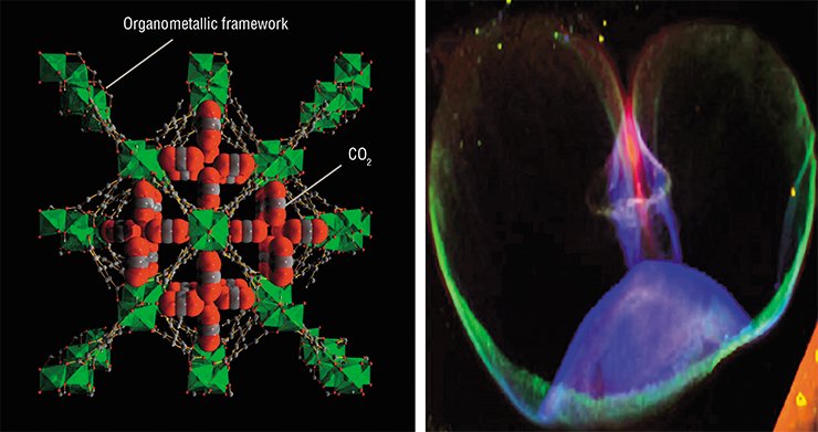 Left: Powder X-ray diffraction and inelastic neutron scattering are used to study the chemical processes of selective binding of molecules in porous organic structures, which are used to isolate rare and hazardous components and separate chiral molecules.  Right: Andrew Neal, a senior research scientist at Rothamsted Research, uses Microfocus Spectroscopy Beamline I18 at Diamond to explore methods of changing the way that wheat grains store their nutrients. This research might help address issues of malnutrition in the developing world. Photo: Wheat grain; color indicates areas of concentration of various elements (Fe = green, Zn = red, and Mn = purple). X-ray fluorescence elemental analysis. Photo by Andrew Neal (United Kingdom). Courtesy of Diamond Light Source