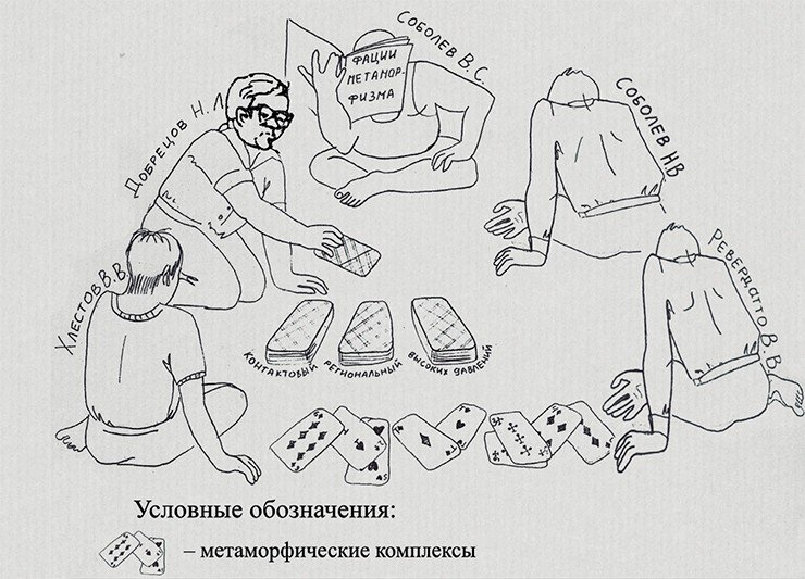 Рисунок из неопубликованной статьи Е. В. Склярова «Н. Л. Добрецов и тектонические аспекты метаморфизма». На этом дружеском шарже изображены лауреаты Ленинской премии 