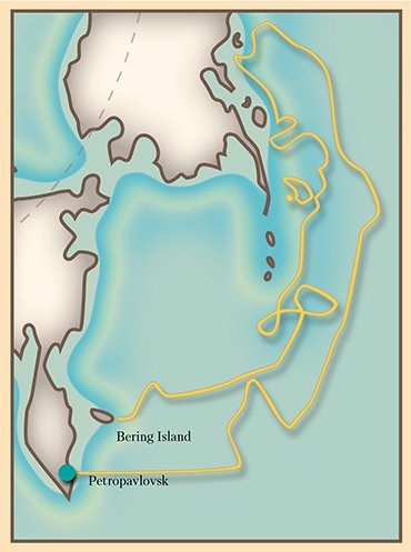 Second Kamchatka Expedition under the command of Vitus Bering 