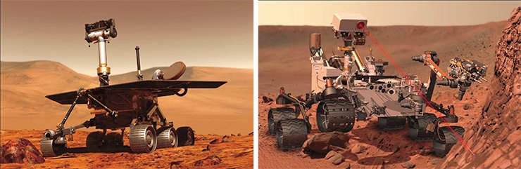 Слева: геологический марсоход Opportunity. Справа: марсианский внедорожник Curiosity, работающий на ядерном топливе (рисунок NASA) Слева: геологический марсоход Opportunity. Справа: марсианский внедорожник Curiosity, работающий на ядерном топливе (рисунок NASA)