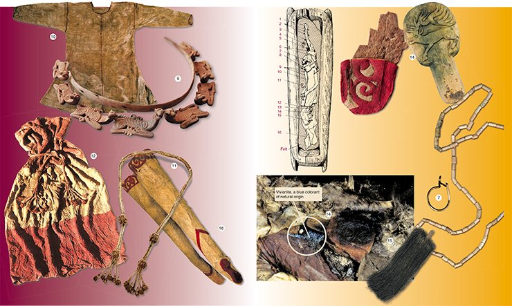 Diagram of the burial: 1 — upper part of the headdress, 2 — wooden birds, 3 — hairpin, 4 — stone dish with coriander seeds, 5 — wooden deer, 6 — wooden casings for braids, 7 — golden earring, 8 — fragment of wooden necklace, 9 — necklace with snow leopard heads, 10 — silk skirt, 11 — lace, 12 — skirt, 13 — beads, 14 — mirror in a felt bag, 15 — tassel of horse hair, 16 — felt stocking-boots. Drawing by E. Shumakova Diagram of the burial: 1 — upper part of the headdress, 2 — wooden birds, 3 — hairpin, 4 — stone dish with coriander seeds, 5 — wooden deer, 6 — wooden casings for braids, 7 — golden earring, 8 — fragment of wooden necklace, 9 — necklace with snow leopard heads, 10 — silk skirt, 11 — lace, 12 — skirt, 13 — beads, 14 — mirror in a felt bag, 15 — tassel of horse hair, 16 — felt stocking-boots. Drawing by E. Shumakova