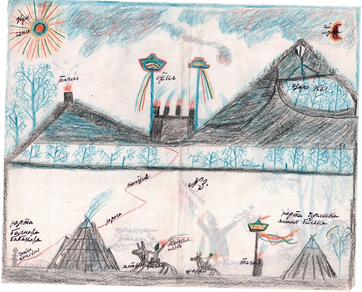 Drawings by Kondrat Tanashev. Archives of the RAS Museum of Anthropology and Ethnography (St Petersburg) Drawings by Kondrat Tanashev. Archives of the RAS Museum of Anthropology and Ethnography (St Petersburg)