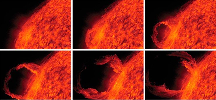 Активный протуберанец на Солнце. 30 марта 2010 г. Фото: Solar Dynamics Observatory, NASA https://scfh.ru/lecture/chto-my-znaem-o-solntse/ Активный протуберанец на Солнце. 30 марта 2010 г. Фото: Solar Dynamics Observatory, NASA https://scfh.ru/lecture/chto-my-znaem-o-solntse/