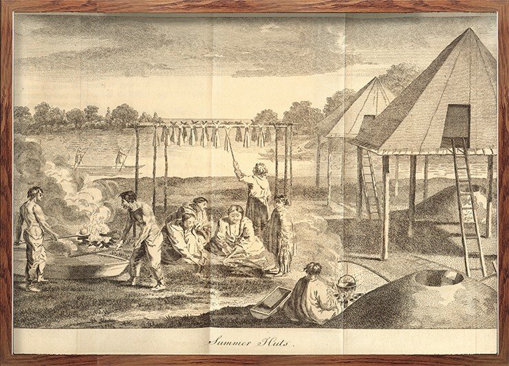 Гравюра из The history of Kamtschatka, and the Kurilski islands: «В Камчатском житье, – писал Крашенинников, – как в крестьянстве, в разные времена и работа бывает различная»