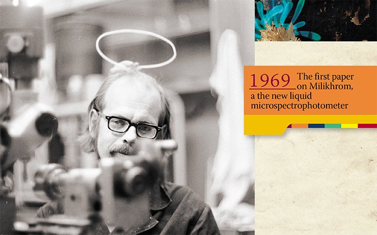 S. Kuz’min, 1978. The license to use S. V. Kuz’min’s invention (left) was purchased by LKB (Sweden), the leader of instrument production at that time. Photo by G. Baram