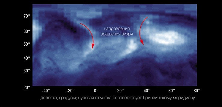 Вращающиеся воздушные вихри на космоснимке северного полушария видны благодаря различиям в содержании озона. По спутниковым данным за 3 сентября 2001 г. Вращающиеся воздушные вихри на космоснимке северного полушария видны благодаря различиям в содержании озона. По спутниковым данным за 3 сентября 2001 г.