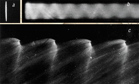 a – detonation wave front in the classical representation b – spin detonation phenomenon, discovered in 1926. The photo shows a brightly glowing spin head rotating in a spiral c – photo taken by Voitsekhovsky during his studies of spin detonation in 1957–1958. Photos provided by A. A. Vasiliev