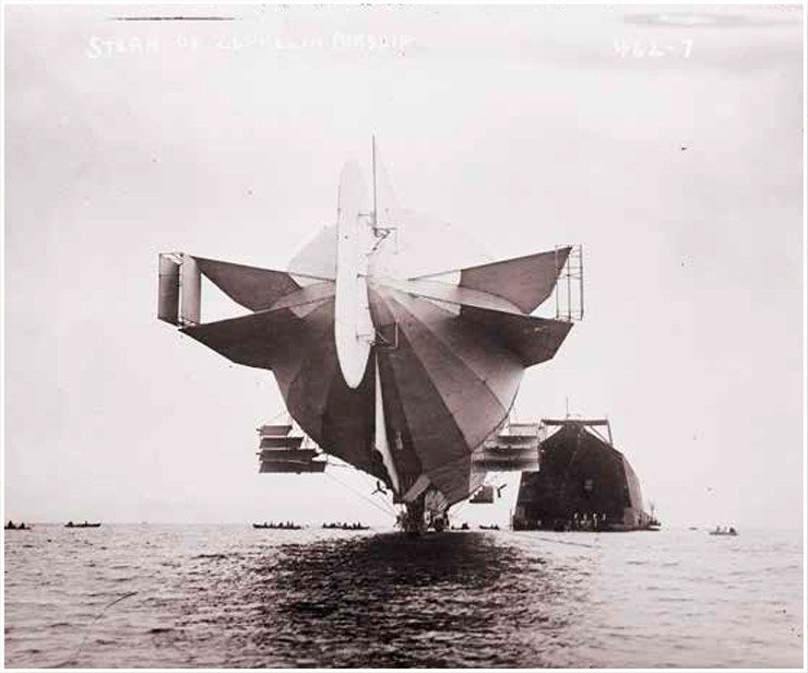 Хвост дирижабля Цеппелин, 1908 г. Library of Congress Prints and Photographs Division Washington, D.C. 20540 USA http://hdl.loc.gov/loc.pnp/pp.print