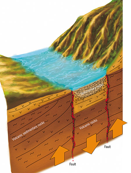 Structure of the graben of the Vetrovoy Isthmus, where the center of the catastrophic explosive eruption was formed 20,000 years ago. The arrows show the directions of the relative movement of crust blocks. Drawing by E. Khalfina