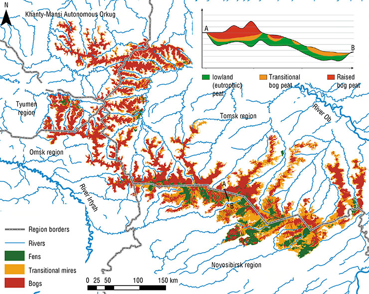 The main types of peatlands of the Great Vasyugan Mire. Image shows soil profile (A–B) across the Ob-Irtysh watershed. Adapted from: (Berezin et al., 2014; Kirpotin et al., 2021) The main types of peatlands of the Great Vasyugan Mire. Image shows soil profile (A–B) across the Ob-Irtysh watershed. Adapted from: (Berezin et al., 2014; Kirpotin et al., 2021)