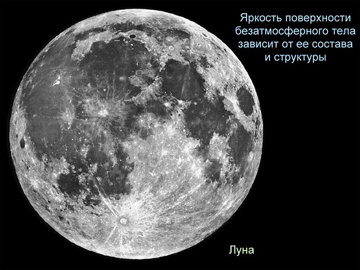 Поверхность Луны, хоть и кажется ночью яркой, на самом деле чернее грифельной доски Поверхность Луны, хоть и кажется ночью яркой, на самом деле чернее грифельной доски