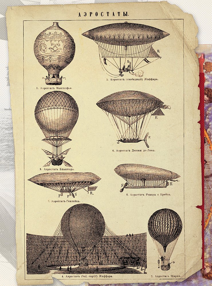 Balloons and airships. Drawing from the Brockhaus and Efron Encyclopedic Dictionary, 1890–1907 Balloons and airships. Drawing from the Brockhaus and Efron Encyclopedic Dictionary, 1890–1907